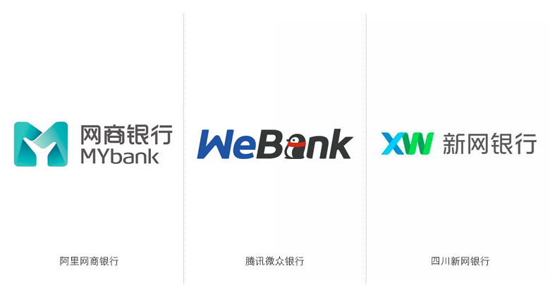 四川新网银行LOGO，新网银行标志，网上银行品牌设计