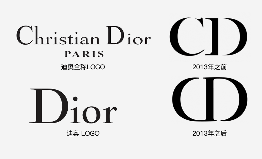 迪奥Dior LOGO设计,迪奥Dior标志设计，迪奥Dior品牌形象设计，奢侈品品牌设计