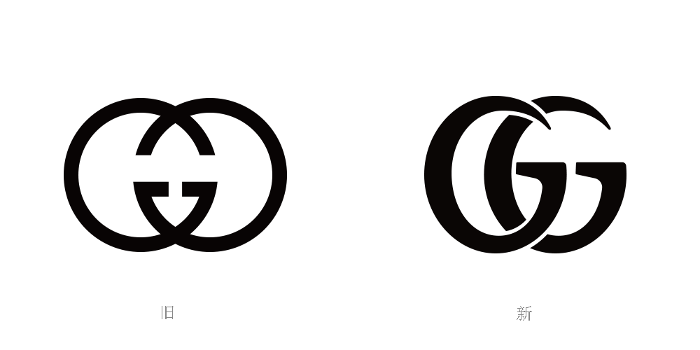 古驰（Gucci）LOGO,古驰（Gucci）标志，古驰（Gucci）品牌形象设计