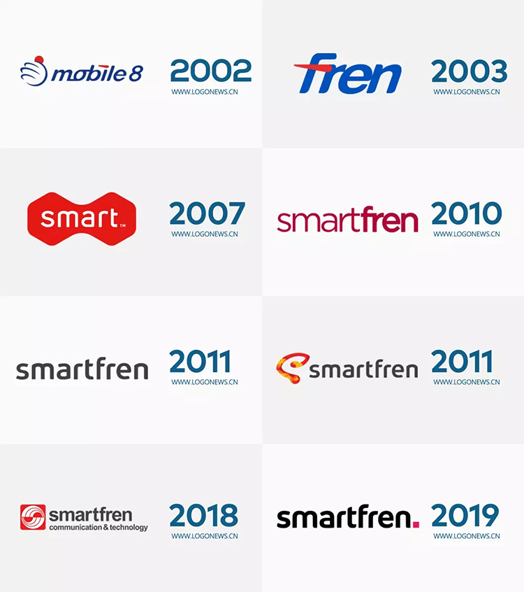 印尼,移动,LOGO,全力设计