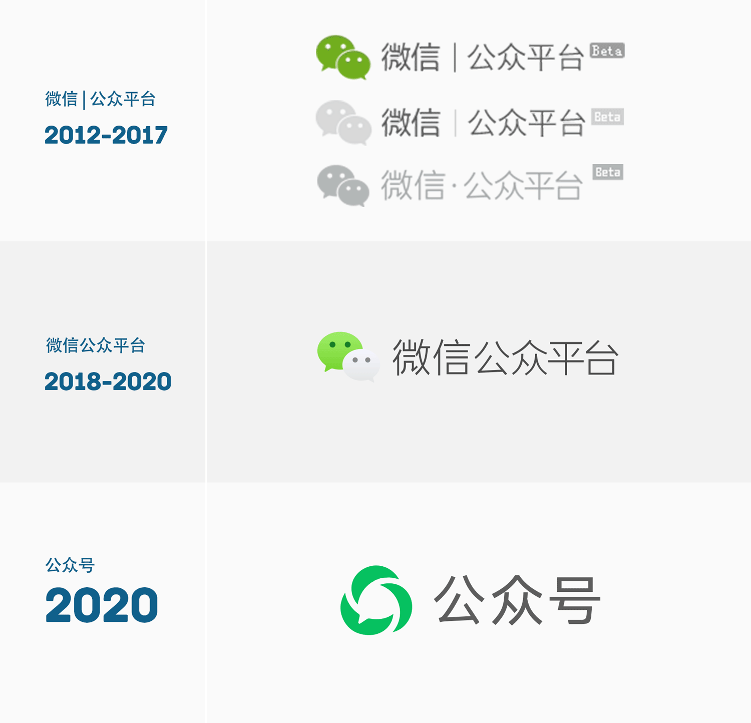 深圳标志设计,标志设计,logo设计,全力设计