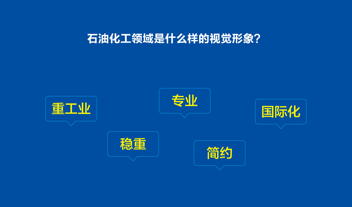 山东恒源石化品牌设计,VI设计,标志设计和画册策划设计