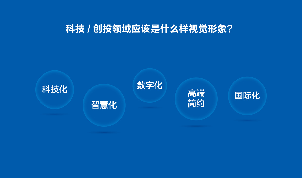 前海科创投品牌设计,VI设计,标志设计和LOGO设计