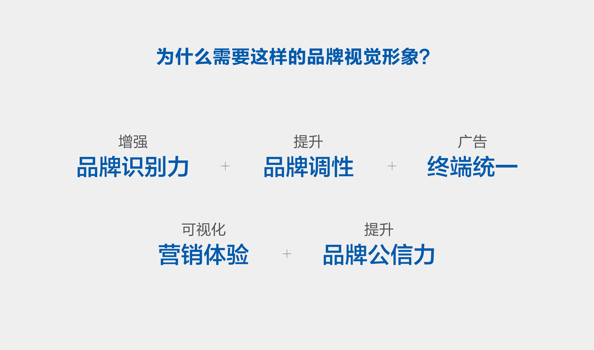 前海科创投品牌设计,VI设计,标志设计和LOGO设计